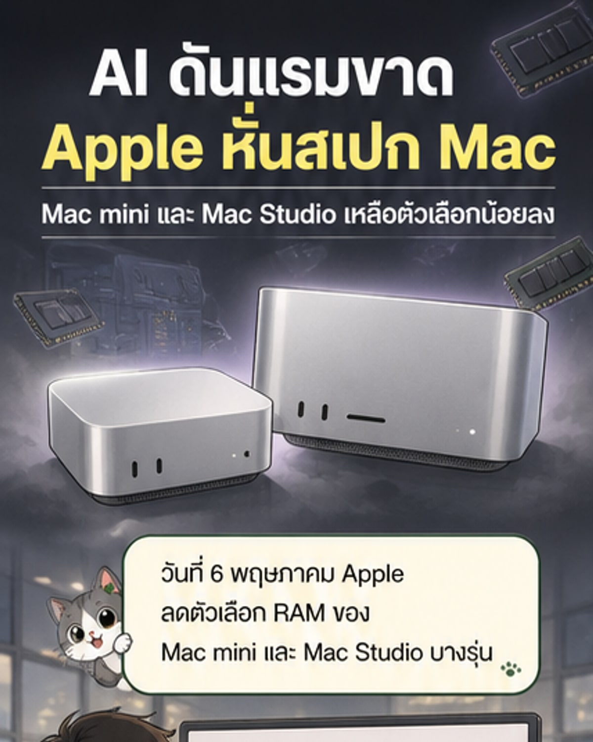 แอปเปิลลดตัวเลือกแรมแมค รับดีมานด์ AI พุ่ง