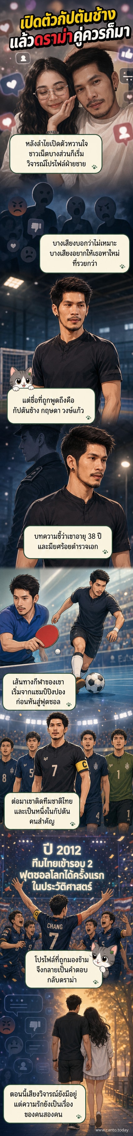 ภาพคู่ของลำไย ไหทองคำ และกัปตันช้าง กฤษดา วงษ์แก้ว พร้อมข้อมูลประวัติส่วนตัวและเส้นทางอาชีพของเขา