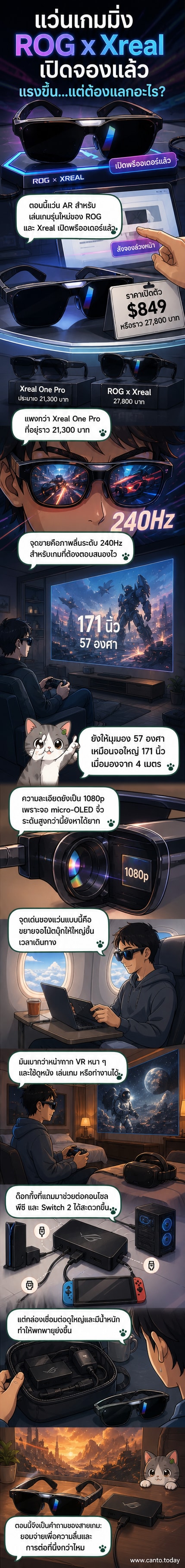 แว่นตา AR รุ่นใหม่จาก ASUS และ Xreal วางอยู่บนพื้นผิวสีดำ พร้อมด็อกกิ้งเชื่อมต่อและสายเคเบิล ดีไซน์ทันสมัย เน้นการใช้งานกับเกมมิ่งและอุปกรณ์พีซี