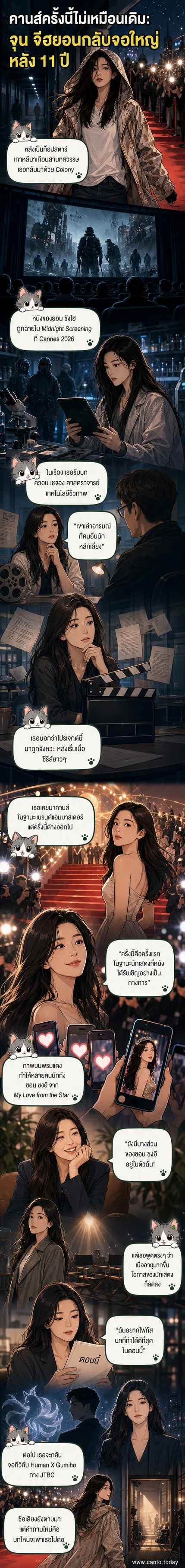 จุน จีฮยอน ยืนอยู่บนพรมแดงเทศกาลภาพยนตร์เมืองคานส์ 2026 ในชุดเดรสยาวสีดำ พร้อมรอยยิ้มและแสงไฟรอบตัว