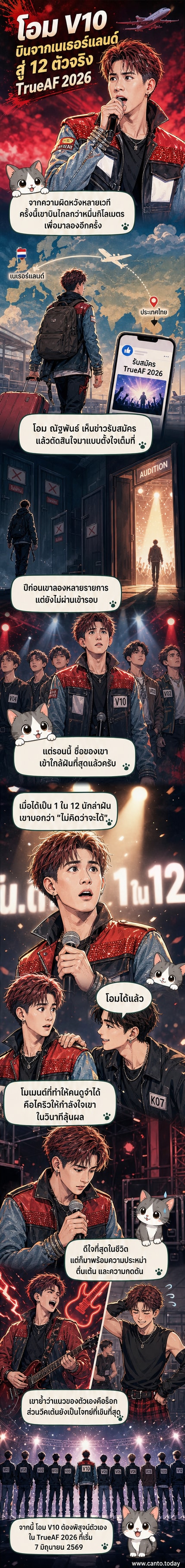 โอม V10 หนุ่มร็อกจากเนเธอร์แลนด์ ยิ้มอย่างตื้นตันหลังผ่านเข้ารอบ 12 คนสุดท้าย TrueAF 2026 พร้อมป้ายชื่อและแสงเวที
