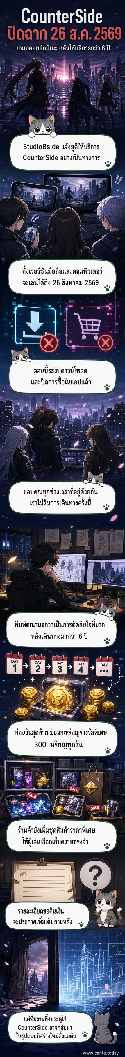 หน้าจอกาตูนเกม CounterSide ที่แสดงตัวละครอนิเมะในฉากต่อสู้แฟนตาซี พร้อมข้อความประกาศปิดตัวเกมในเดือนสิงหาคม 2569