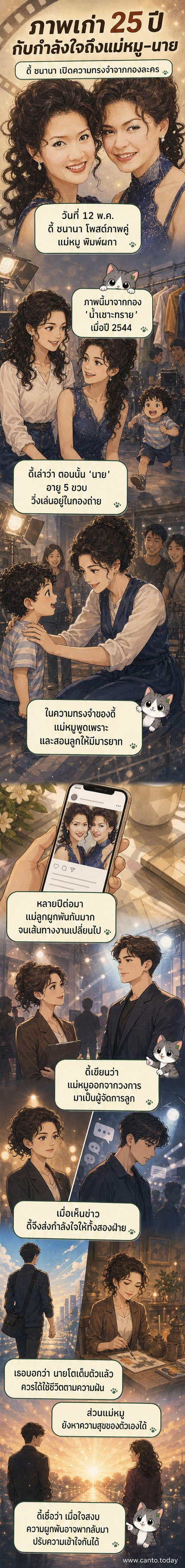 ดี้ ชนานา และ แม่หมู พิมพ์ผกา ยืนคู่กันในชุดละครสมัยปี 2544 จากกองถ่าย 'น้ำเซาะทราย'