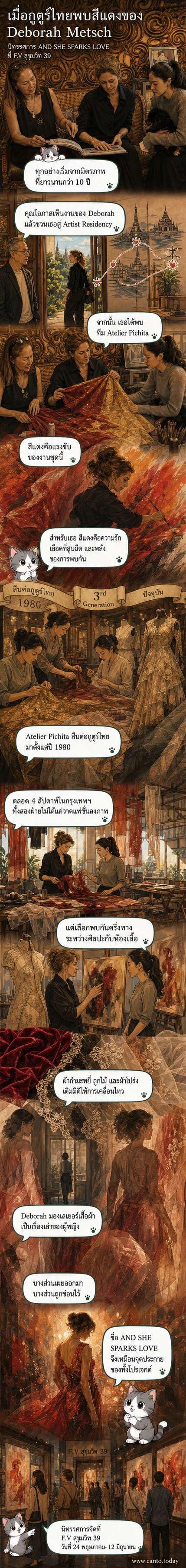 ภาพงานศิลปะแนวอับสแตรกต์ที่ใช้สีแดงเข้มเป็นหลัก พร้อมรายละเอียดผ้าไหมและลวดลายผ้าปักไทยที่ทับซ้อนกันอย่างมีจังหวะ