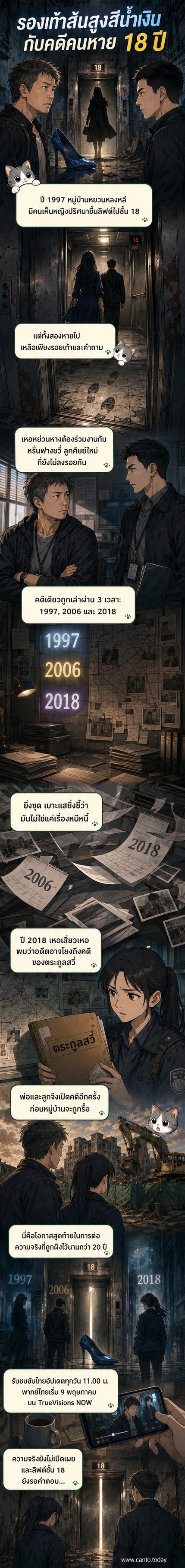 ภาพซีรีส์ Light to the Night แสดงฉากตำรวจสองรุ่นยืนอยู่ในหมู่บ้านร้าง ท่ามกลางแสงไฟสลัวและตึกร้าง