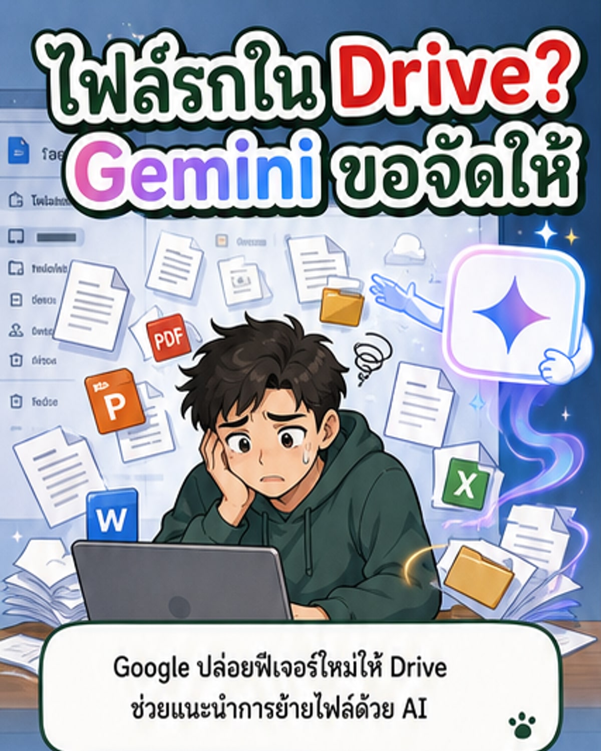 Google Drive ใช้ AI จัดไฟล์อัตโนมัติ