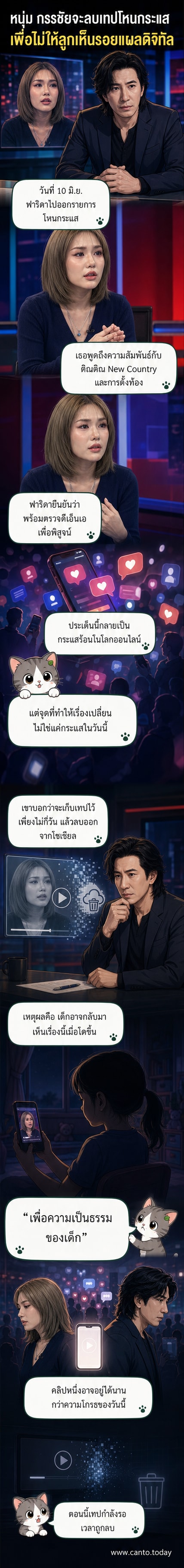 ภาพหน้าจอจากรายการ 'โหนกระแส' ที่แสดง ฟาริดา นักร้องสาว ขณะพูดถึงการตั้งท้อง และ หนุ่ม กรรชัย พิธีกรรายการที่ประกาศจะลบคลิปเพื่อปกป้องเด็กในอนาคต
