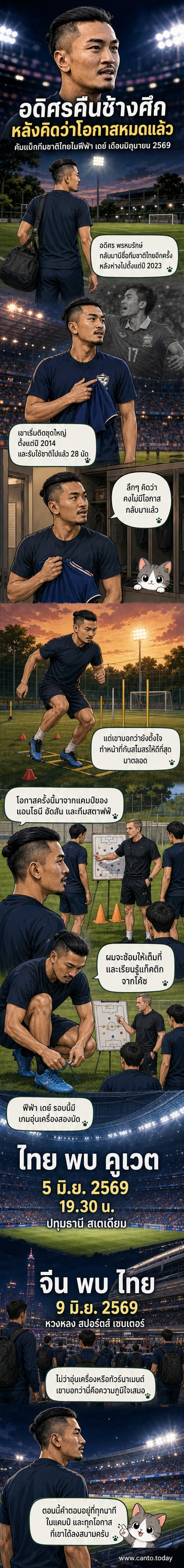 ภาพของอดิศร พรหมรักษ์ นักเตะทีมชาติไทยในชุดฝึกซ้อม พร้อมข้อความ 'อดิศร คัมแบ็กช้างศึก'