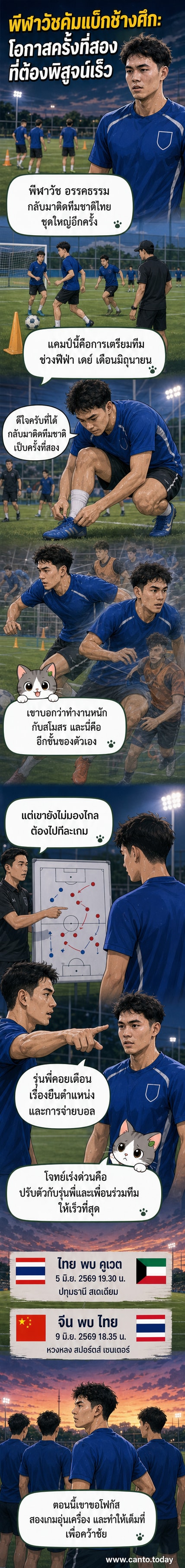 นักเตะพีฬาวัช อรรคธรรม ยืนอยู่ในชุดทีมชาติไทย พร้อมรอยยิ้ม หลังกลับมาติดทีมชาติอีกครั้ง