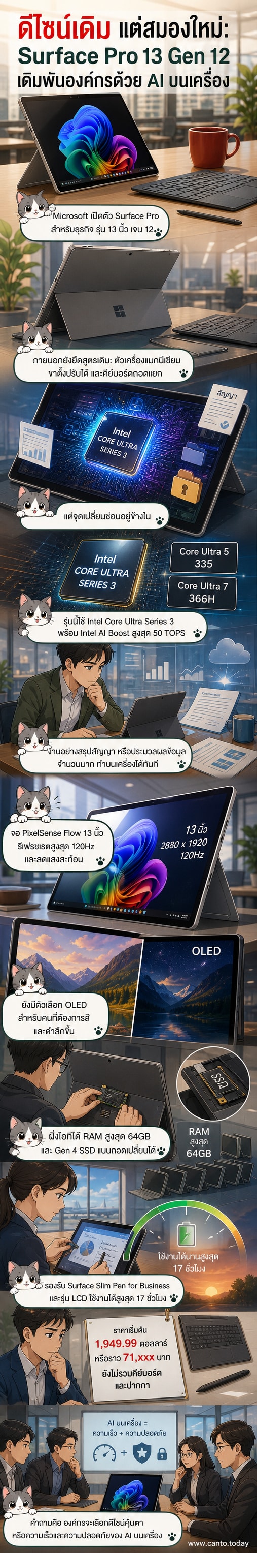 ภาพของ Microsoft Surface Pro 13 นิ้ว Gen 12 สีเงิน วางบนโต๊ะทำงาน พร้อมคีย์บอร์ดและปากกา Surface Slim Pen