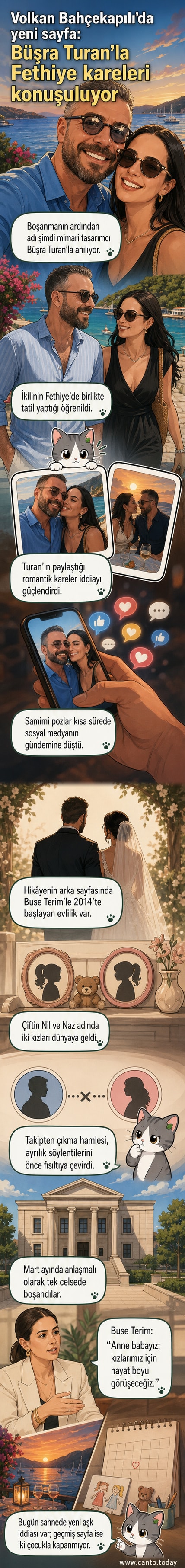 Volkan Bahçekapılı ve Büşra Turan'ın Fethiye'de tatilde samimi pozları