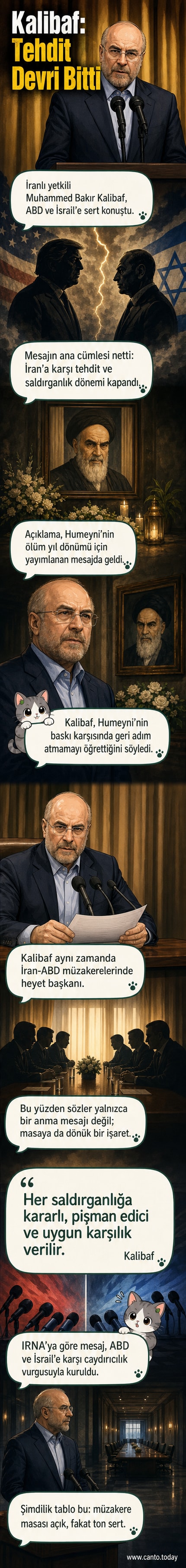 İran Meclis Başkanı Muhammed Bakır Kalibaf, ABD ve İsrail'e karşı sert bir mesaj verirken gösteriliyor. Arka planda İran bayrağı ve devrim lideri Humeyni'nin resmi yer alıyor.