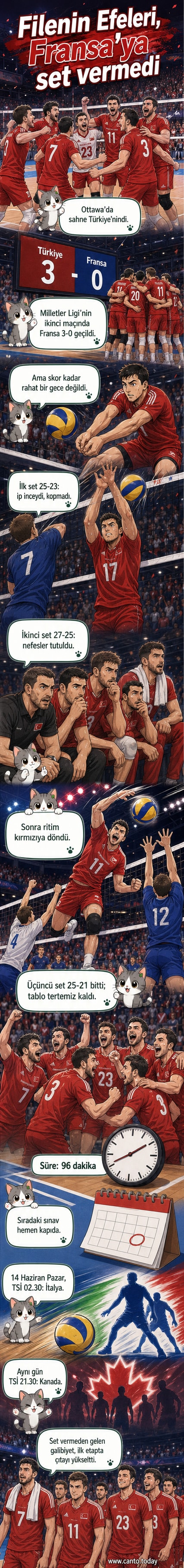 A Milli Erkek Voleybol Takımı, Fransa maçı sonrası sahada birlikte poz veriyor.