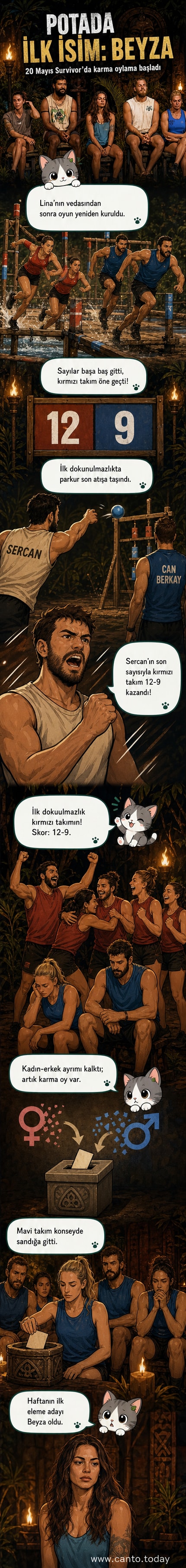 Survivor 2026'da mavi takımdan eleme adayı olan Beyza'nın sahne görüntüsü, arka planda adanın tropik doğası var.