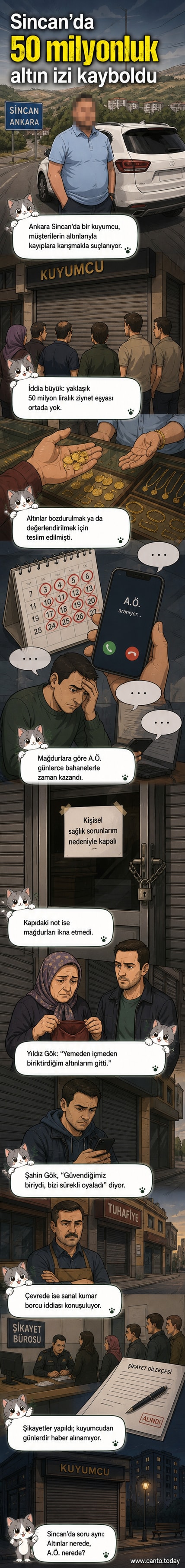 Kapalı bir kuyumcu dükkanının önünde toplanmış mağdurlar, elinde altın resmi tutuyor