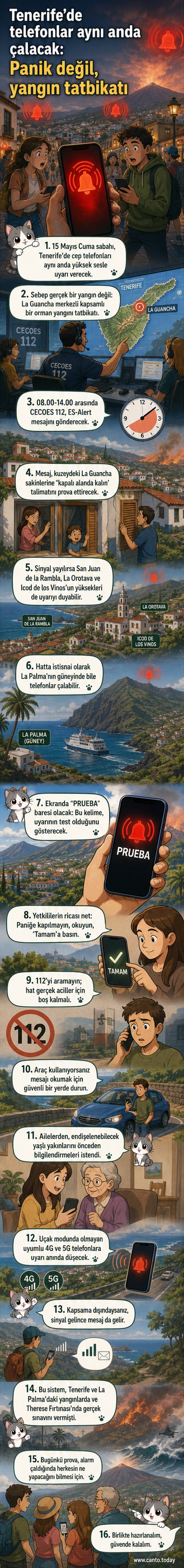 Tenerife haritası üzerinde cep telefonu siren uyarısı simgesiyle gösterilen bir acil durum tatbikatı görseli
