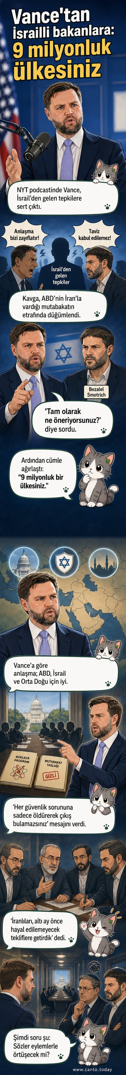 ABD Başkan Yardımcısı Vance, İsrail bakanlarına yönelik sert açıklamalar yaparken, arka planda ABD ve İsrail bayrakları yer alıyor.