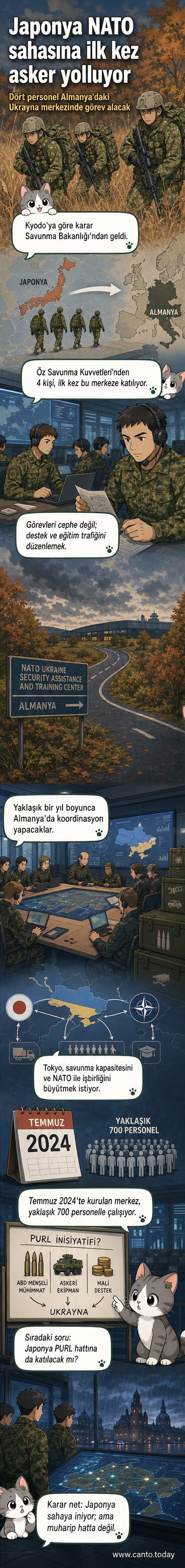 Japon bayrağı ve NATO logosu arka planda, Almanya'daki bir eğitim merkezinde koordinasyon yapan Japon askeri personeli