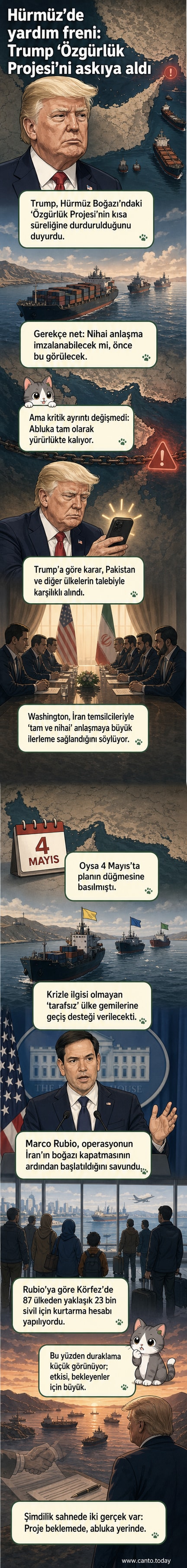 Hürmüz Boğazı üzerinde ABD ve İran bayraklı gemiler, arka planda gergin bir atmosfer.