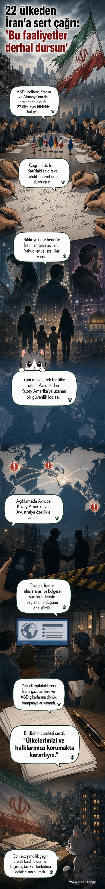 22 ülkenin bayrağı ve birleşik uyarı mesajı, İran'a yönelik diplomatik baskı artıyor.