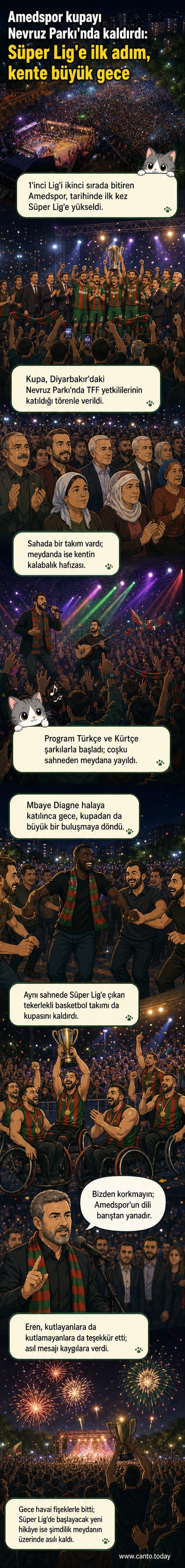 Amedspor taraftarları, kupayı kaldıran futbolcuların etrafında halay çekiyor; arka planda Nevruz Parkı ve havai fişekler görülüyor.