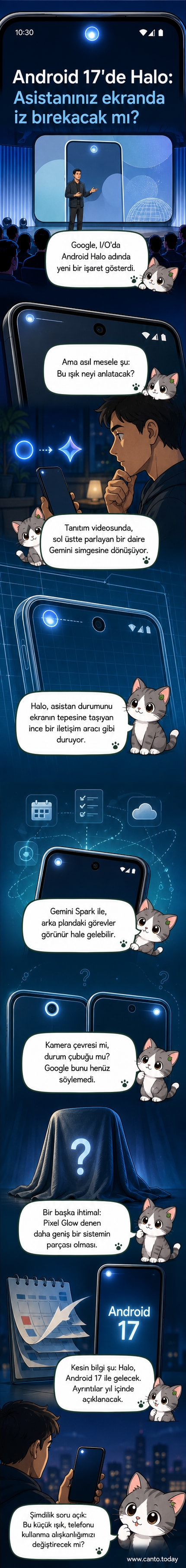 Bir Pixel telefonun ekran üst kısmında parlayan mavi bir ışık halkası, ortasında Google'ın Gemini logosuyla birlikte görülüyor.