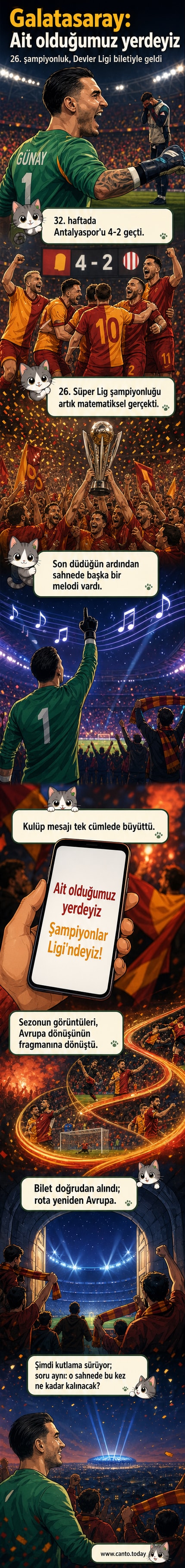 Galatasaray oyuncuları şampiyonluk kutlaması yaparken arka planda Şampiyonlar Ligi logoları ve 'Ait olduğumuz yerdeyiz' yazısı görülüyor.