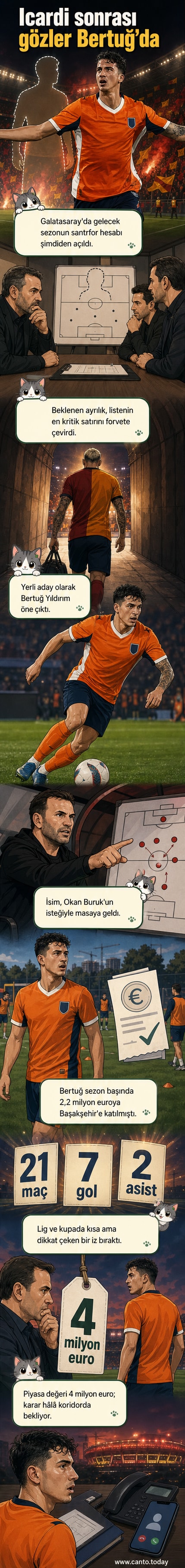 Galatasaray forması giyen bir futbolcunun sahada top sürdüğü, arka planda taraftar tribünlerinin yer aldığı dijital illüstrasyon
