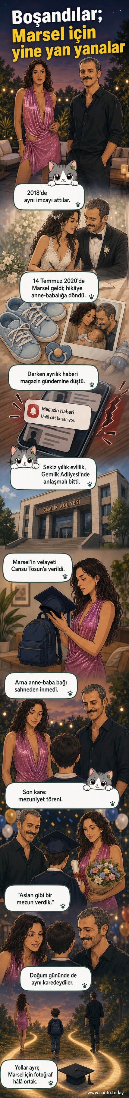 Cansu Tosun ve Erkan Kolçak Köstendil, oğulları Marsel'in mezuniyet töreninde gülümseyerek poz veriyor
