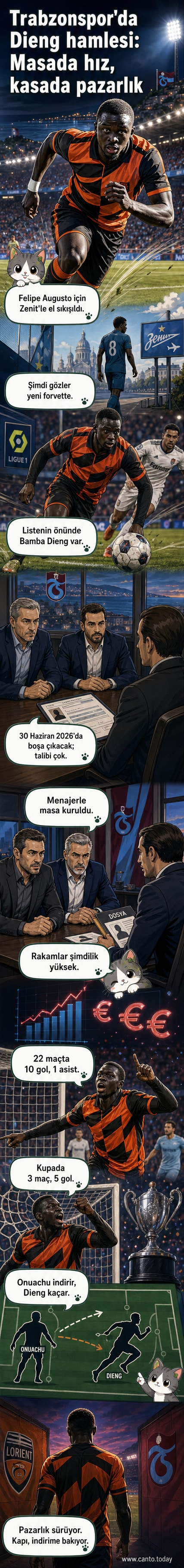 Trabzonspor forması giyen bir futbolcunun, Lorient forması giyen Bamba Dieng ile karşı karşıya geldiği bir sahne. Arka planda taraftarlar ve stadyum ışıkları var.