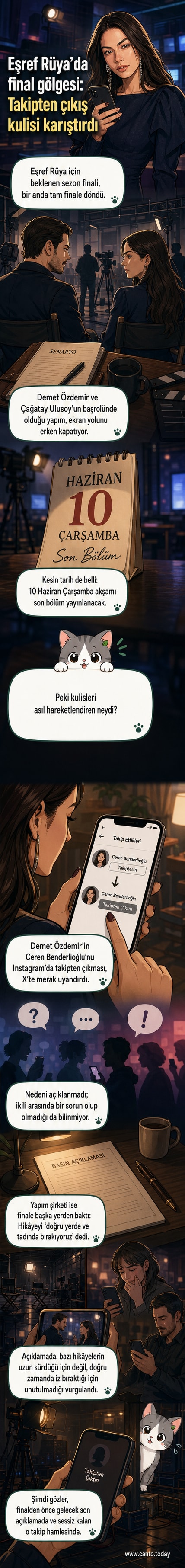 Eşref Rüya dizisi afişiyle birlikte Demet Özdemir ve Ceren Benderlioğlu'nun adları arasında bir soru işareti gösteren görsel