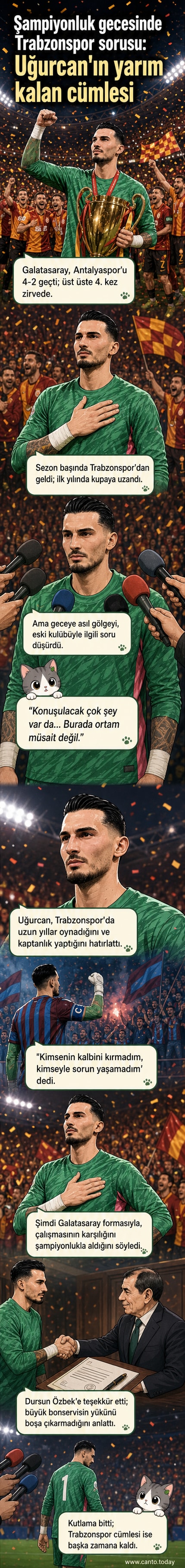 Galatasaray kalecisi Uğurcan Çakır, şampiyonluk sevinciyle sahada coşku içinde.