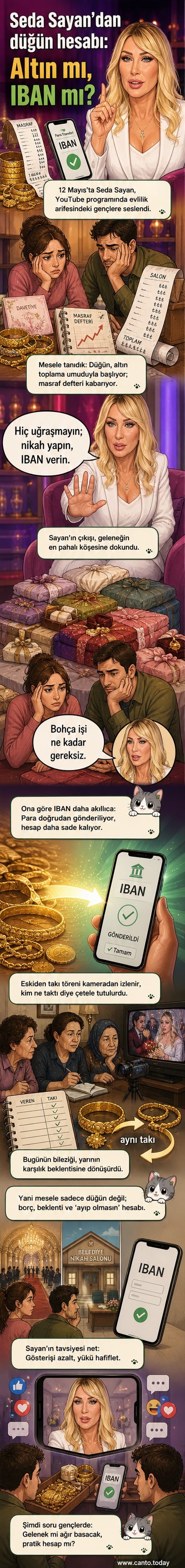 Seda Sayan, bir televizyon stüdyosunda otururken, ekranın bir köşesinde 'Nikah yapın, IBAN verin' yazısı yer alıyor.