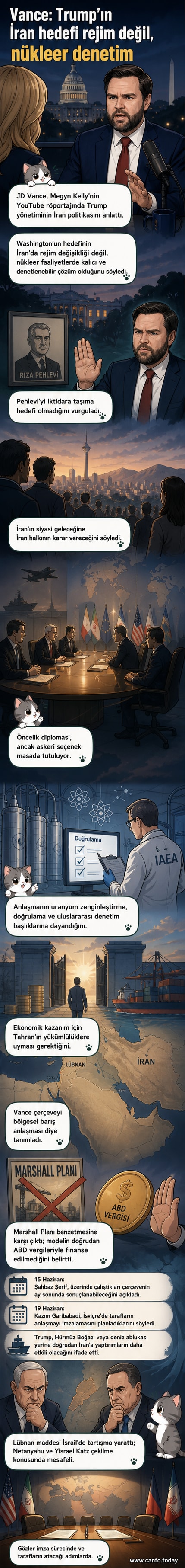 ABD Başkan Yardımcısı JD Vance, İran politikasıyla ilgili açıklama yapıyor, ön planda ABD ve İran bayrakları ile nükleer simgeler yer alıyor.