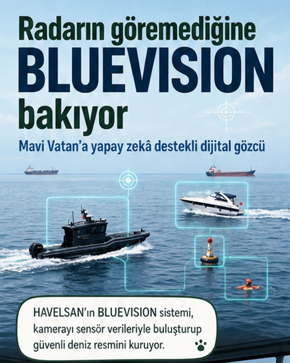 Denizde Yapay Zeka Gözcüsü