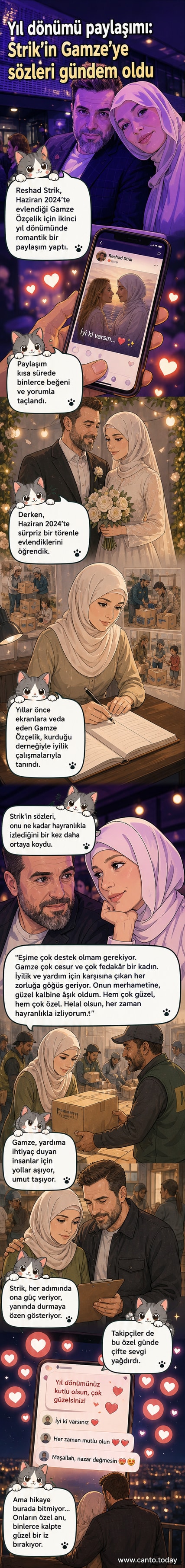Gamze Özçelik ve Reshad Strik'in ikinci evlilik yıl dönümüne dair duygusal bir sosyal medya paylaşımı.