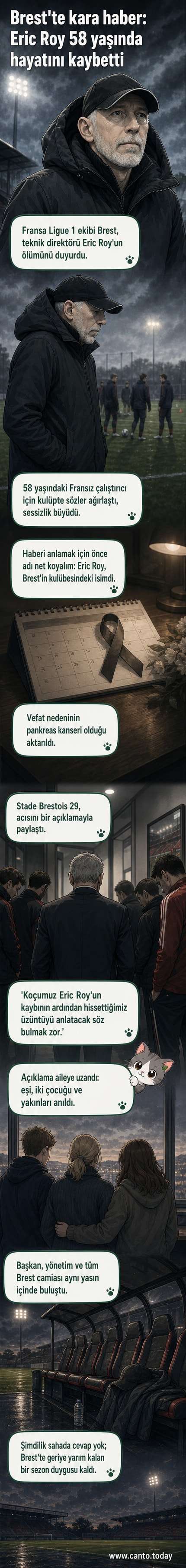 Brest teknik direktörü Eric Roy'un resmi portresi ve kulübün başsağlığı mesajı.