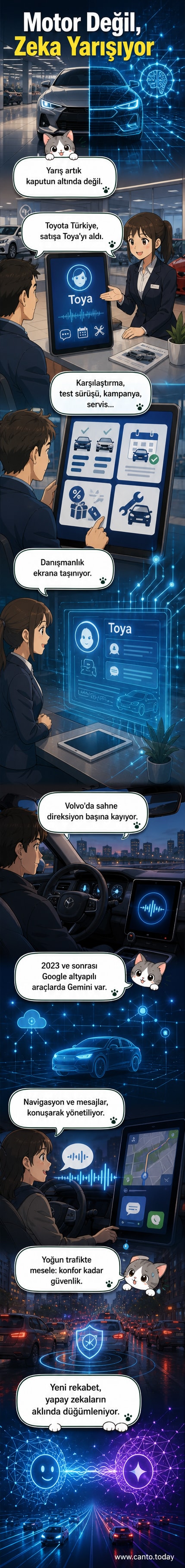 Toyota ve Volvo'nun araçlarında çalışan yapay zeka asistanlarının dijital arayüzlerini gösteren bir görsel. Ekranda 'Toya' ve 'Google Gemini' etiketleri yer alıyor.