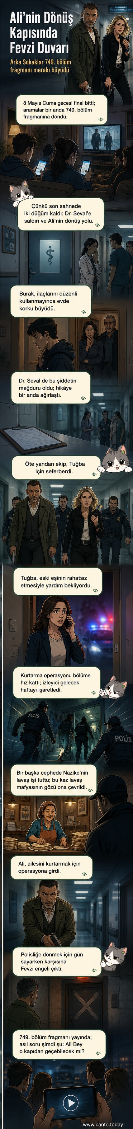 Arka Sokaklar dizisinden bir kare: Ali Bey ve Dr. Seval'in son bölümdeki gergin anları