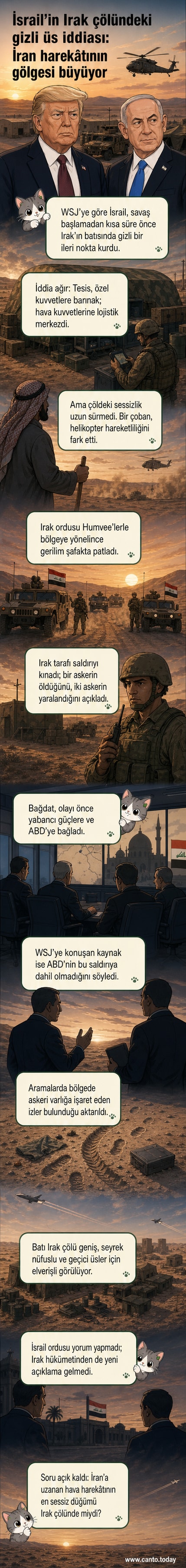 Irak çölünde gizli bir askeri üs etrafında helikopter hareketliliği ve askeri personel. Arka planda İsrail ve İran bayrakları belirsiz bir şekilde yer alıyor.