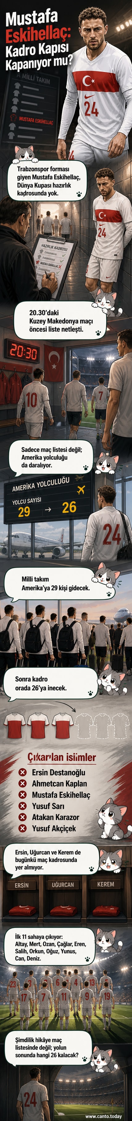 Trabzonspor forması giyen Mustafa Eskihellaç'ın yüzü, A Milli Takım kadrosunda yer almadığı için düşünceli bir ifadeyle gösteriliyor. Arkada futbol sahası ve takım amblemleri var.