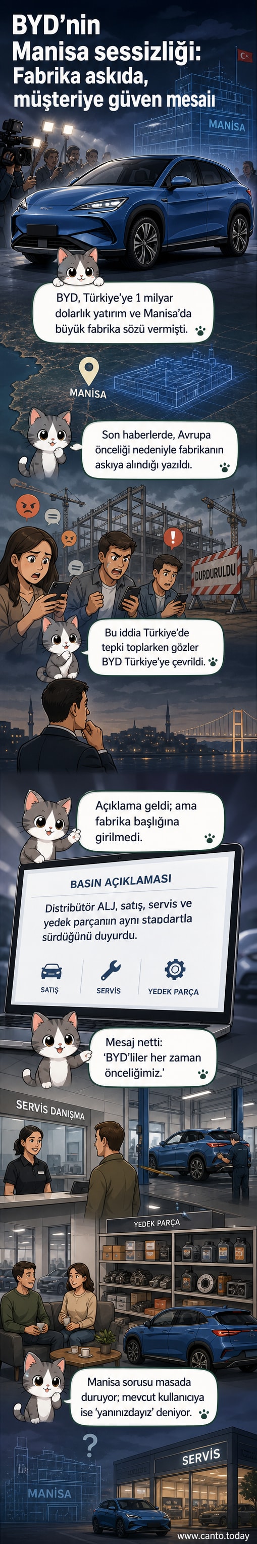BYD Türkiye distribütörünün yaptığı açıklamayı gösteren görsel. Arka planda elektrikli bir BYD aracı ve şirket logosu yer alıyor.