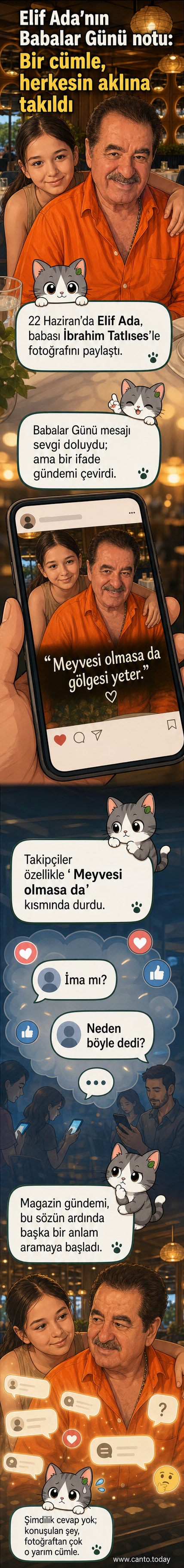 Elif Ada Tatlıses'in Babalar Günü'nde babası İbrahim Tatlıses ile paylaştığı fotoğrafı ve 'meyvesi olmasa da gölgesi yeter' yazısı