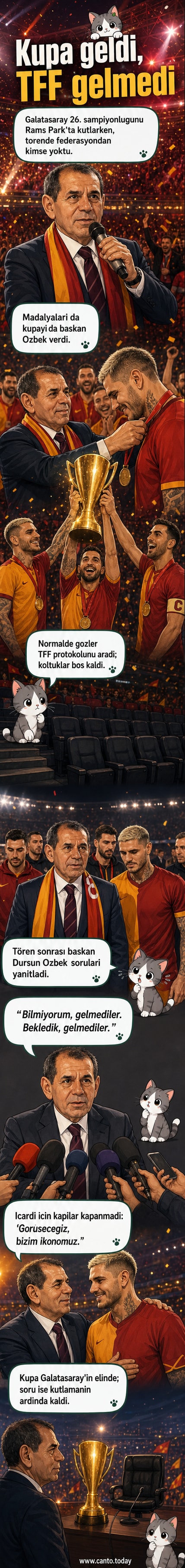 Galatasaray oyuncuları kupayla sevinirken, arka planda boş koltuklar TFF'nin katılımsızlığını simgeliyor.