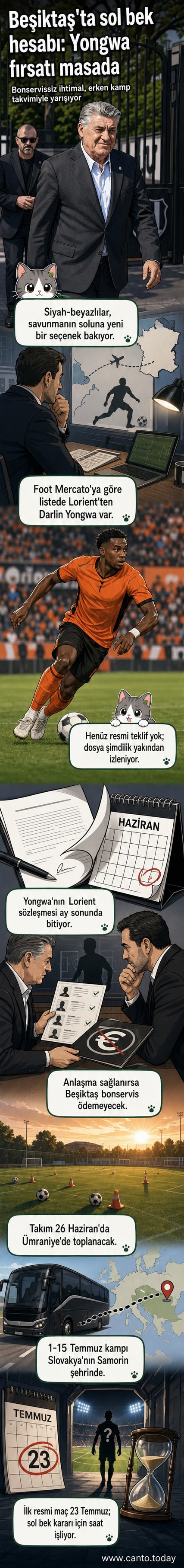 Beşiktaş forması giyen bir futbolcunun sahada koştuğu, arka planda Lorient forması giyen Darlin Yongwa'nın siluetiyle birlikte gösterilen görsel.
