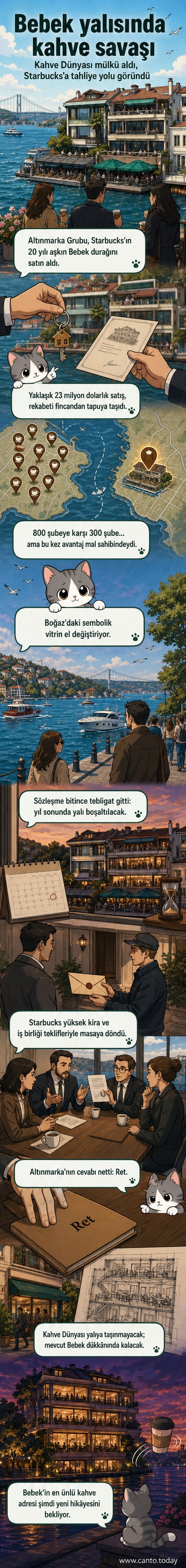 İstanbul Boğazı'na bakan tarihi bir yalıda, Starbucks logosunun bulunduğu bir vitrinin önünde 'Kapatıldı' yazan bir afiş asılı.