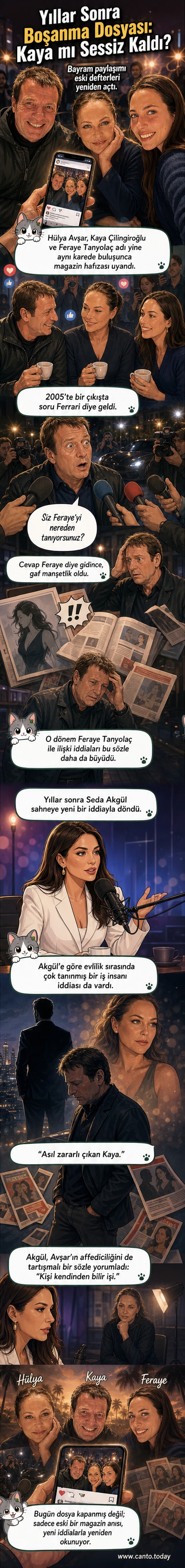 Hülya Avşar ve Kaya Çilingiroğlu'nun magazin gündemine damgasını vuran evlilik süreci ve ardından gelen iddiaların görsel bir özetini gösteren panel.