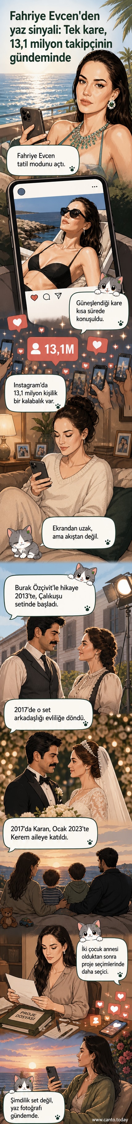 Fahriye Evcen, deniz kenarında güneşlenirken poz veriyor.