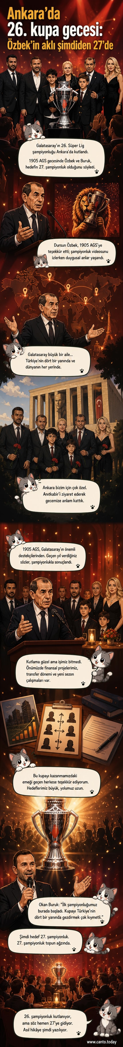 Galatasaray Kulübü Başkanı Dursun Özbek ve teknik direktör Okan Buruk, Ankara'da düzenlenen 26. şampiyonluk kutlamasında sahneye çıkıyor.