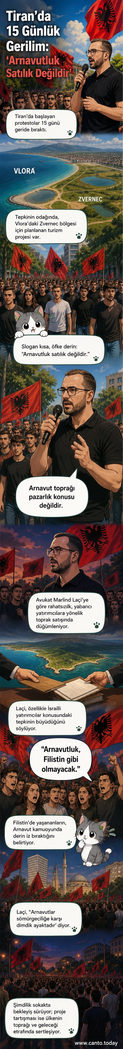 Tiran'da toplanan protestocular, 'Arnavutluk satılık değildir' ve 'İşgalcileri istemiyoruz' yazılı pankartlar taşıyor.